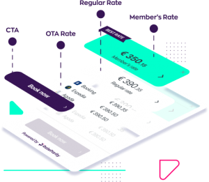 Price Comparison Tool
